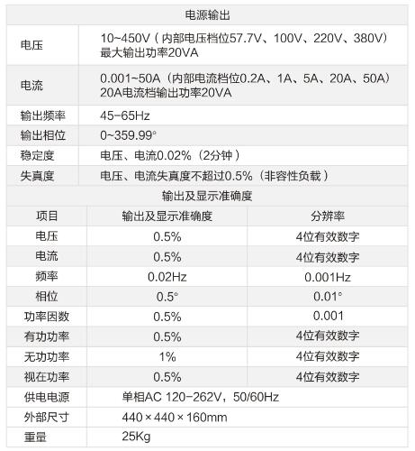 程控精密測試技術(shù)參數(shù)